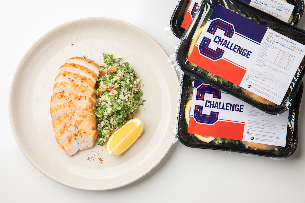 F45 Challenge Meals: Delicious Recipes for Optimal Results